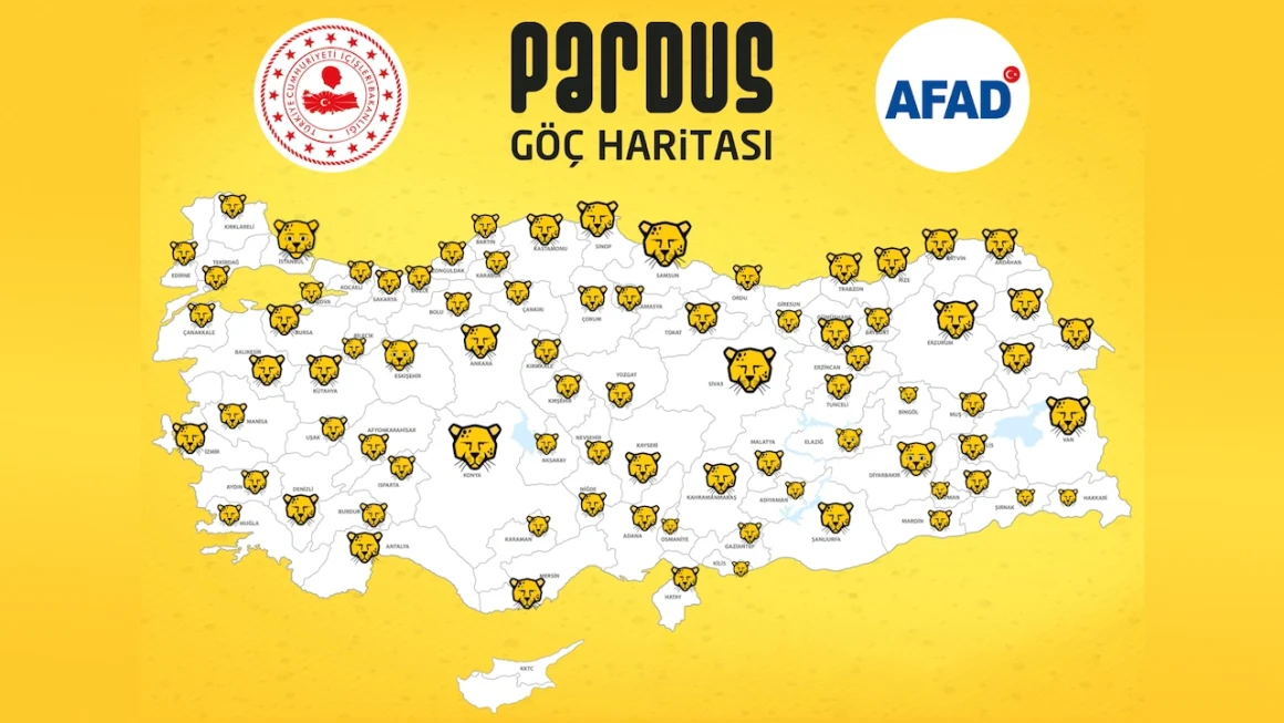 Pardus Göç